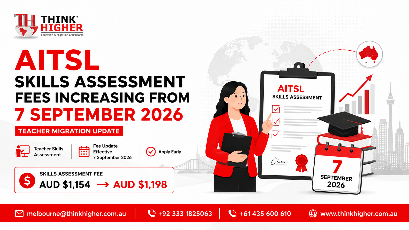 AITSL Skills Assessment Fees Increasing from 7 September 2026