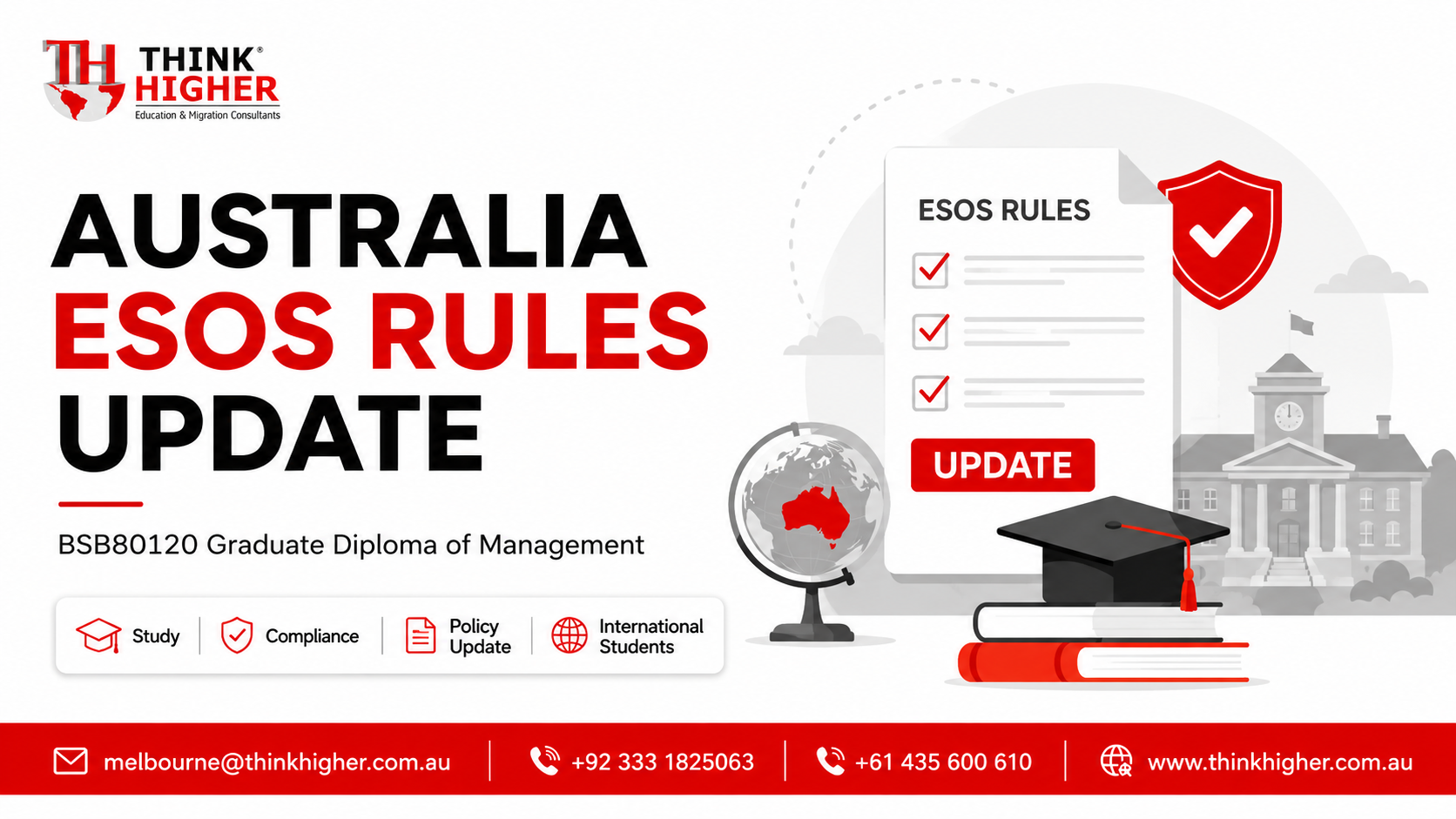 Australia ESOS Rules Update for BSB80120 Graduate Diploma of Management (Learning)
