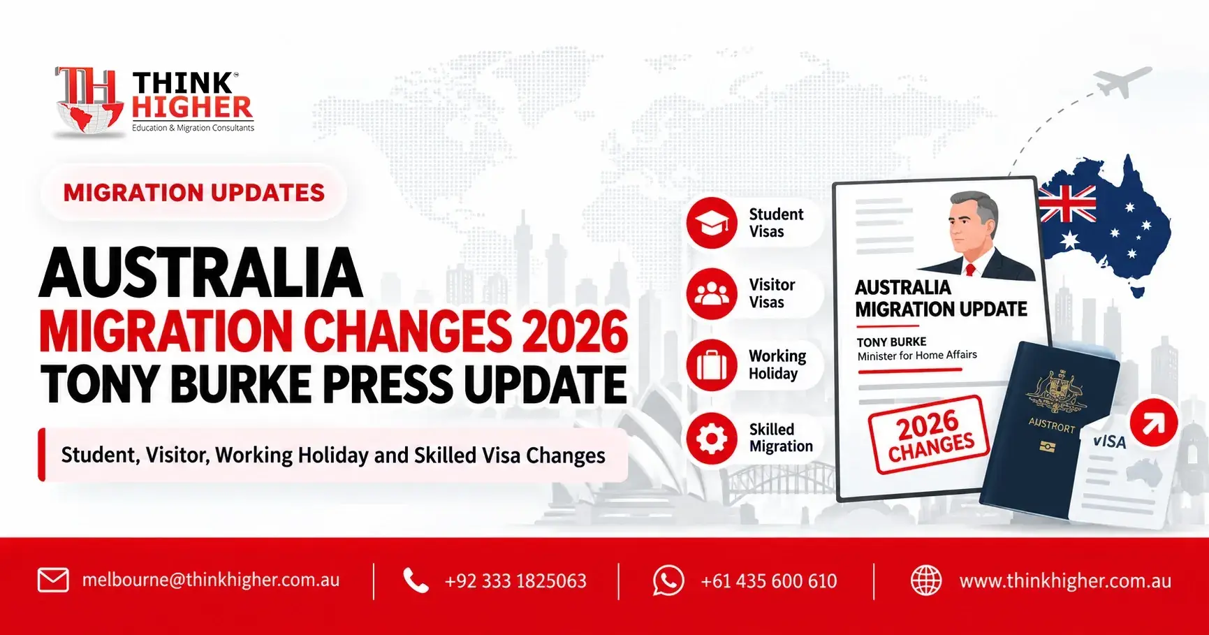 Australia migration changes 2026 covering student visitor Working Holiday and skilled visas