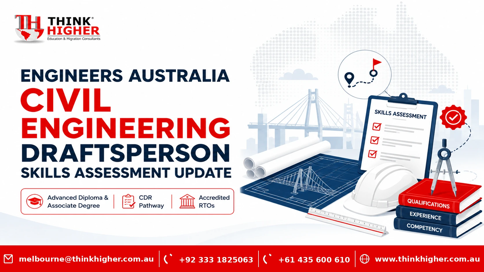 Engineers Australia Civil Engineering Draftsperson Skills Assessment Update