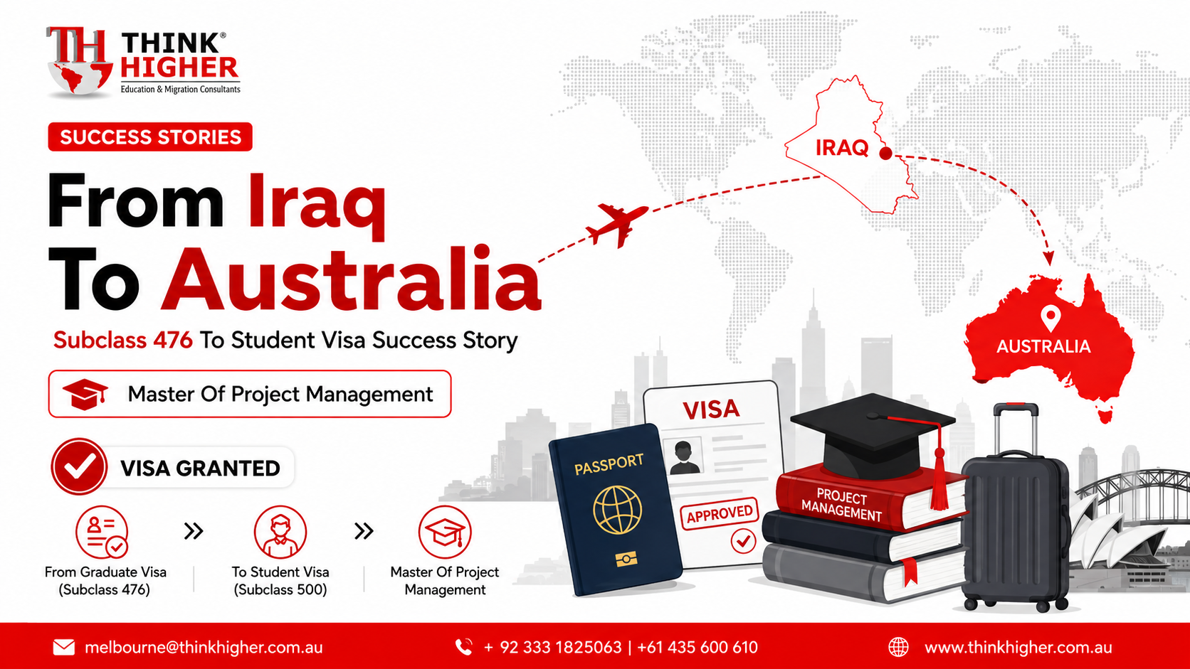 From Iraq to Australia: Successfully Transitioning from a Subclass 476 Graduate Visa to a Student Visa
