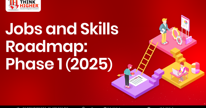 Jobs and Skills Roadmap 2025 – Phase 1 Explained