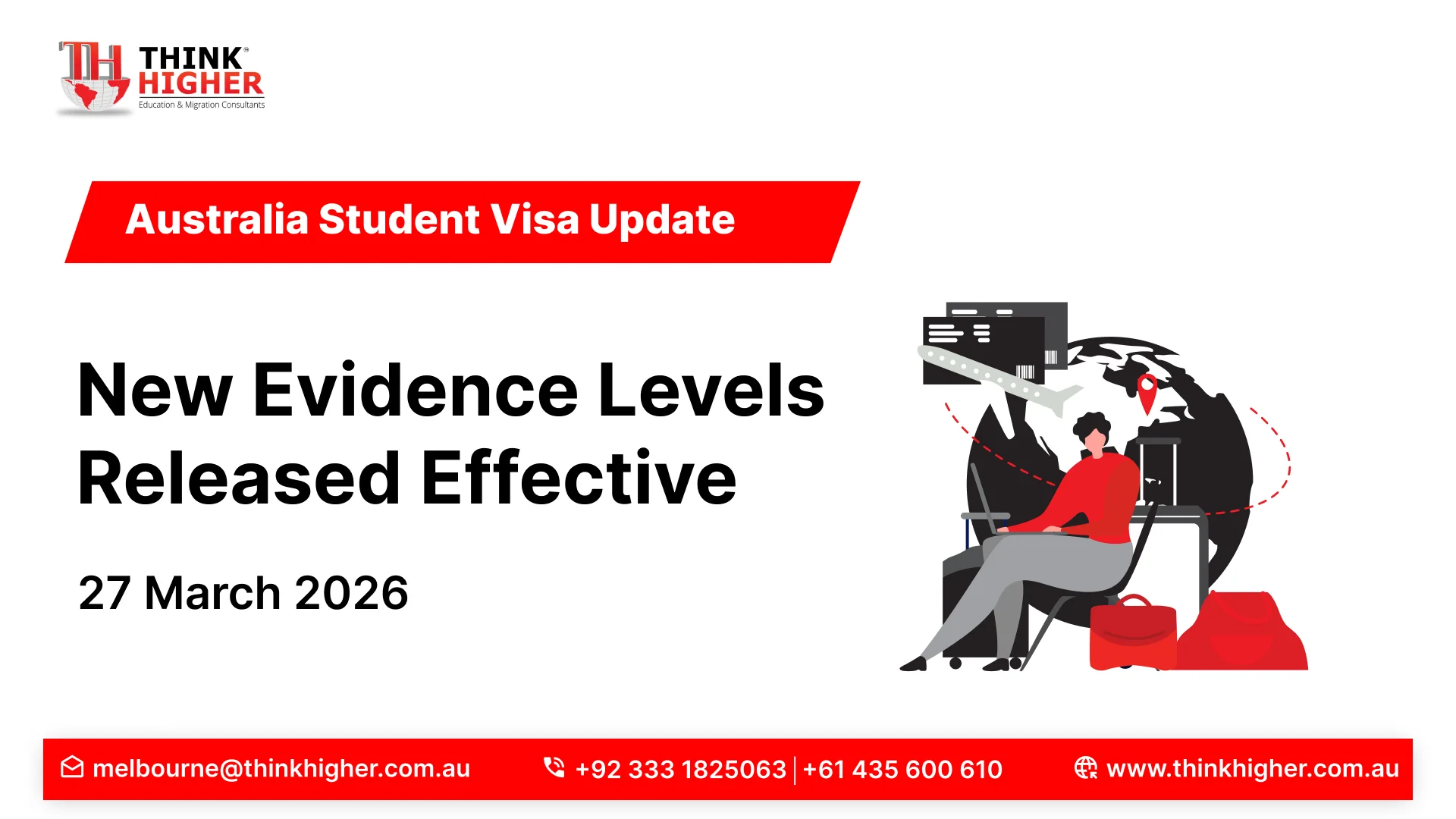 Australia Student Visa Update: New Evidence Levels (EL) Released Effective 27 March 2026