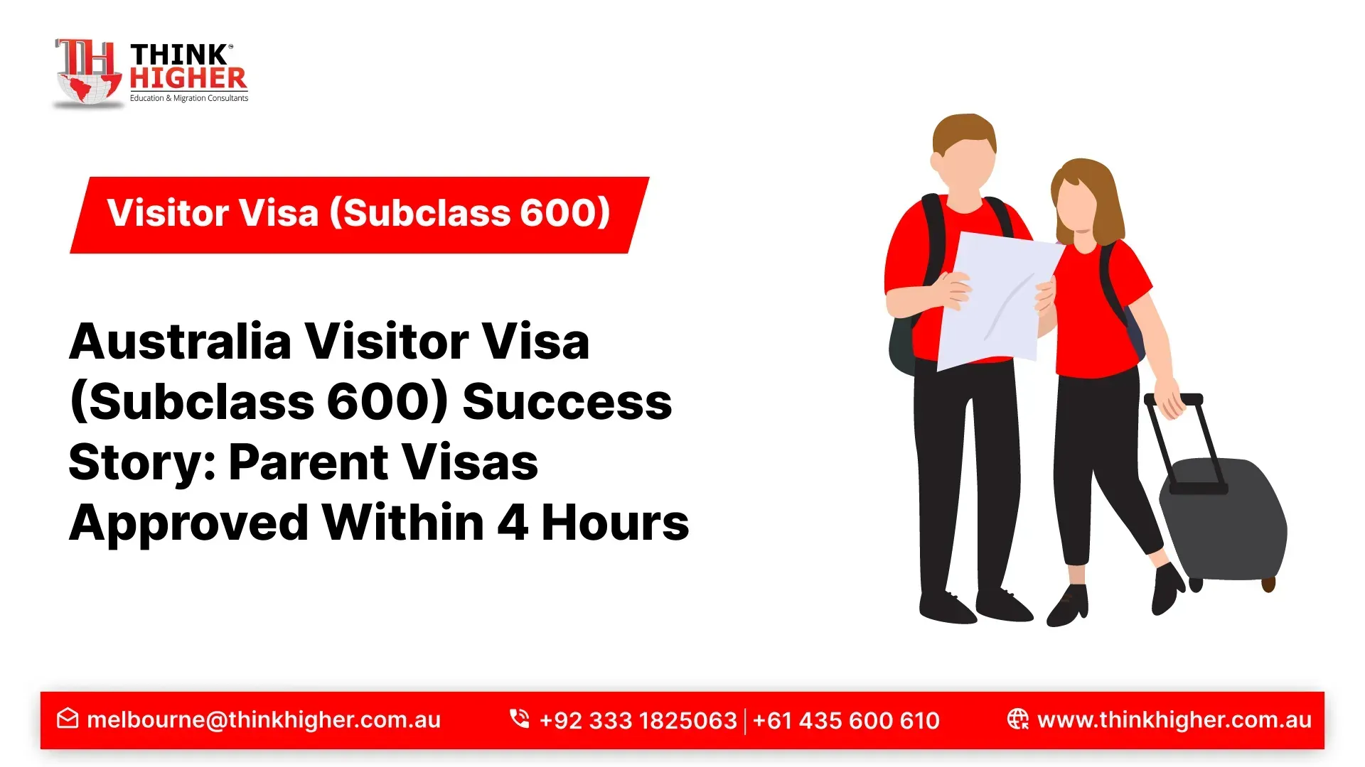 Australia Visitor Visa (Subclass 600) Success Story: Parent Visas Approved Within 4 Hours