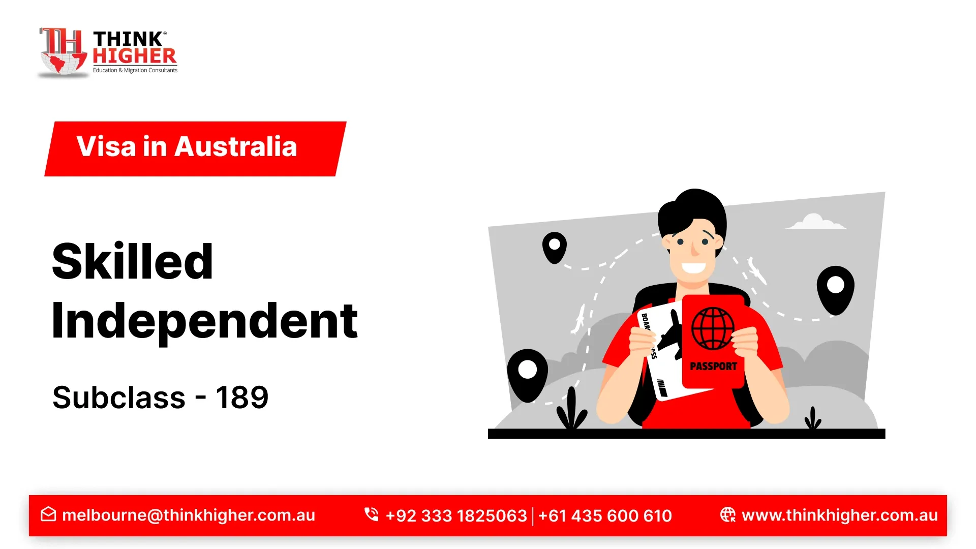 Skilled Independent Subclass 189 Visa in Australia