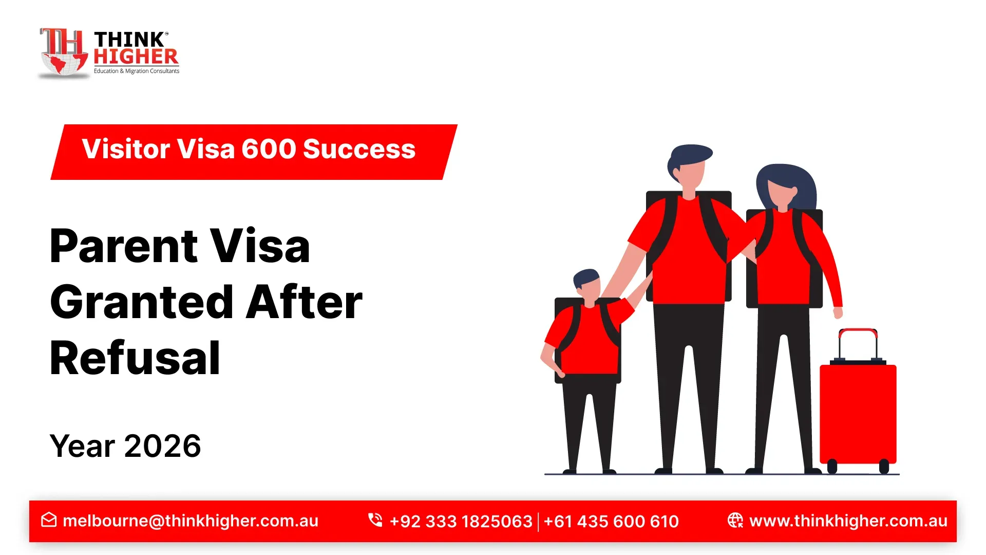Visitor Visa 600 Success: Parent Visa Granted After Refusal