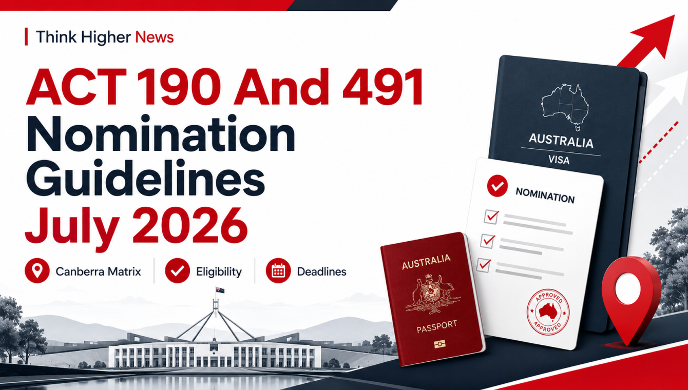 ACT 190 and 491 nomination guidelines July 2026 covering Canberra Matrix eligibility and deadlines