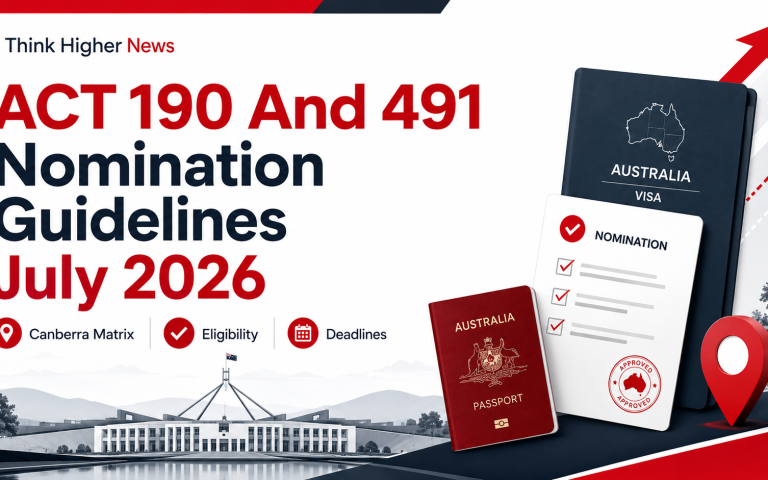 ACT 190 and 491 Nomination Guidelines July 2026