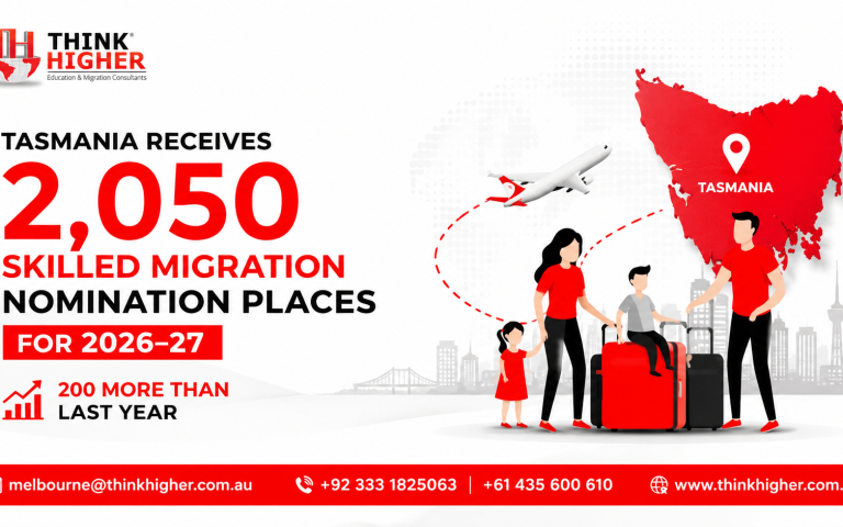 Tasmania Receives 2,050 Skilled Migration Nomination Places for 2026–27 — 200 More than Last Year