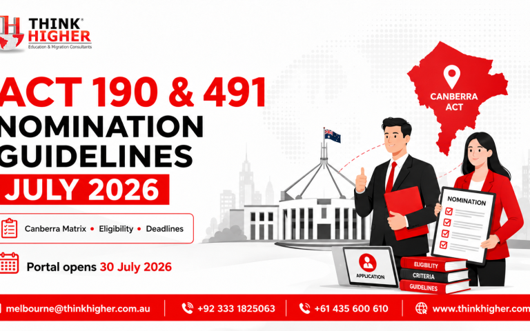 ACT 190 and 491 Nomination Guidelines July 2026