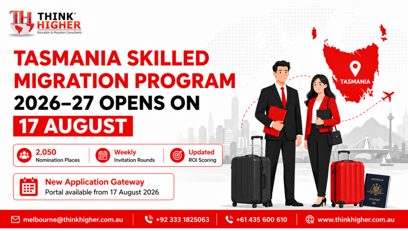Tasmania Skilled Migration Program 2026–27 opens on 17 August with 2,050 nomination places, weekly invitation rounds and updated ROI scoring