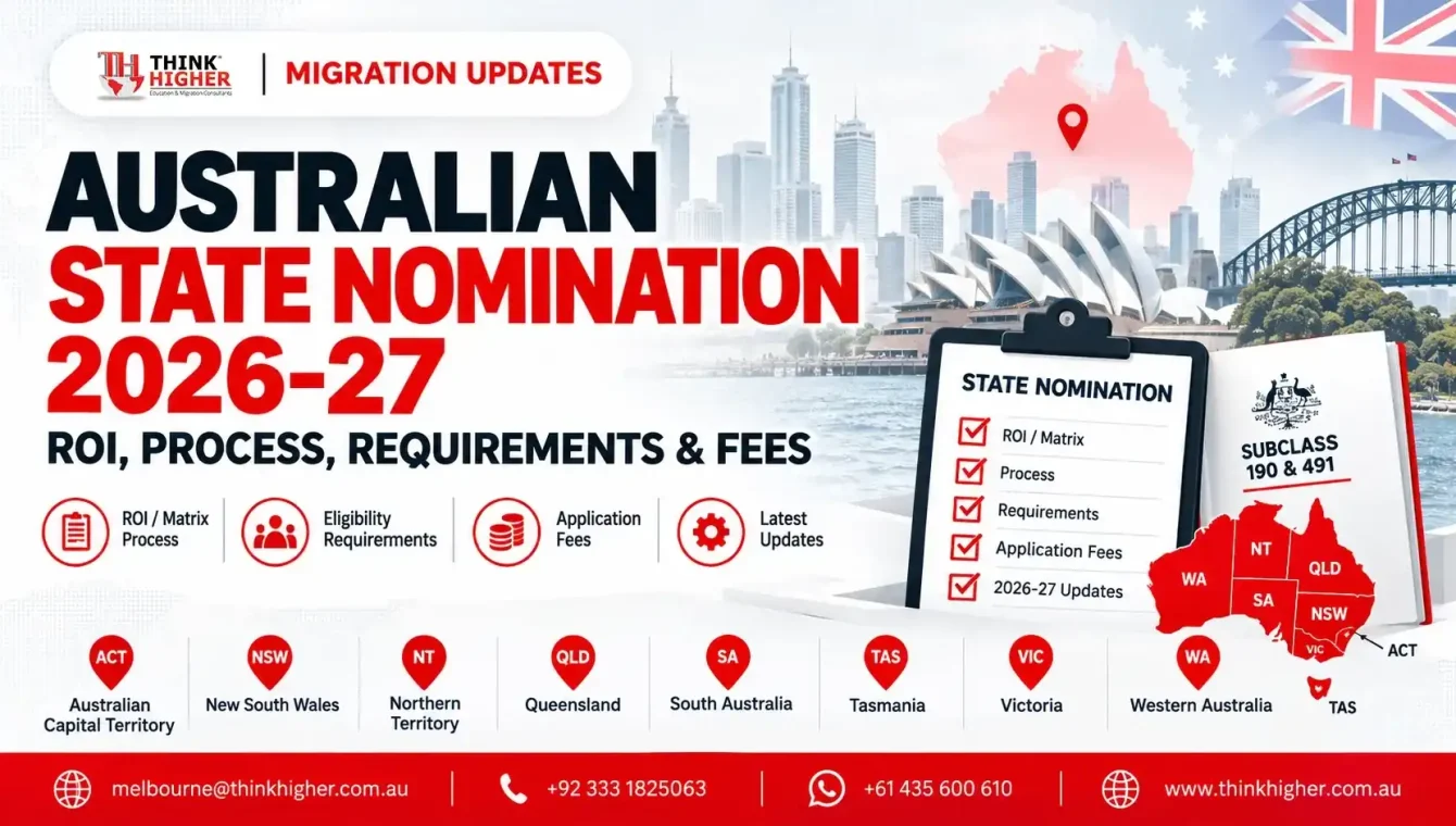 Australian State Nomination 2026–27: ROI, requirements and fees for subclass 190 and 491
