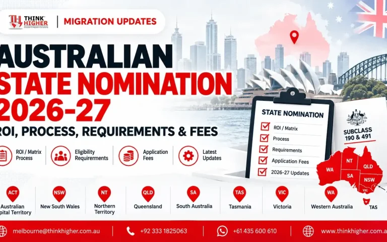 Australian State Nomination 2026–27: ROI, Requirements and Fees