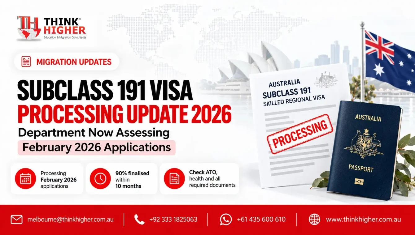 Subclass 191 Visa Processing Update 2026 - Department assessing February 2026 applications