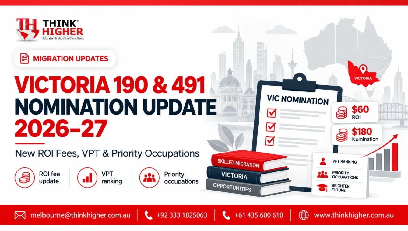 Victoria 190 and 491 Nomination Update 2026–27 with new ROI and nomination fees